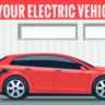 Is It Possible to Charge My Electric Vehicle at Home